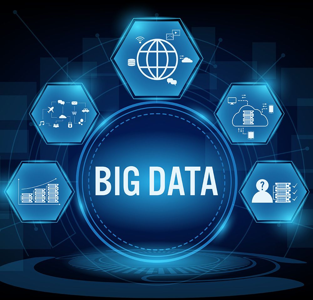 UptopERP Golden time